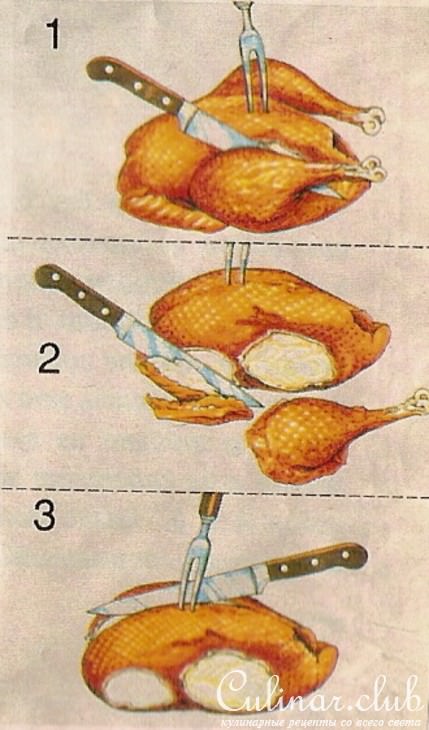Гусь /приготовление/