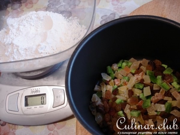Пасхальный кекс с цукатами